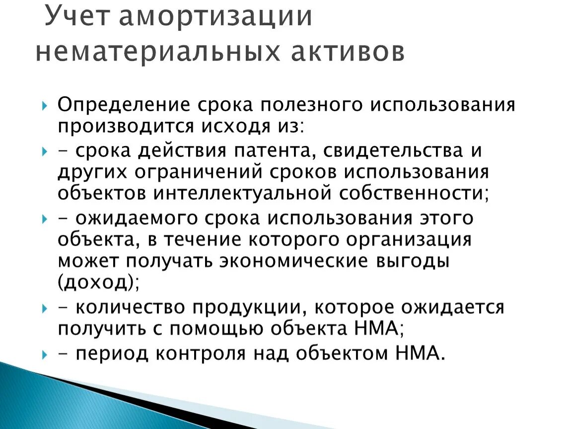 Амортизация нематериальных активов. Учет нематериальных активов презентация. Учет амортизации НМА. Определение срока полезного использования нематериальных активов. Амортизация нематериальных активов методы