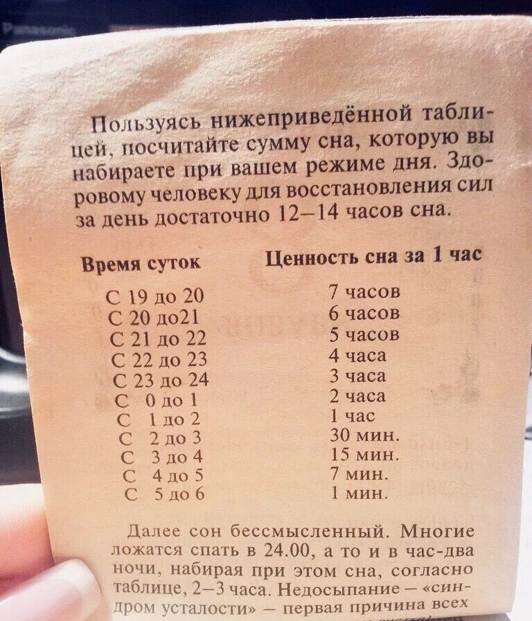 Что будет если не спать день 1. Таблица часов сна. Ценность сна. Часы продуктивного сна. Ценность сна по времени.