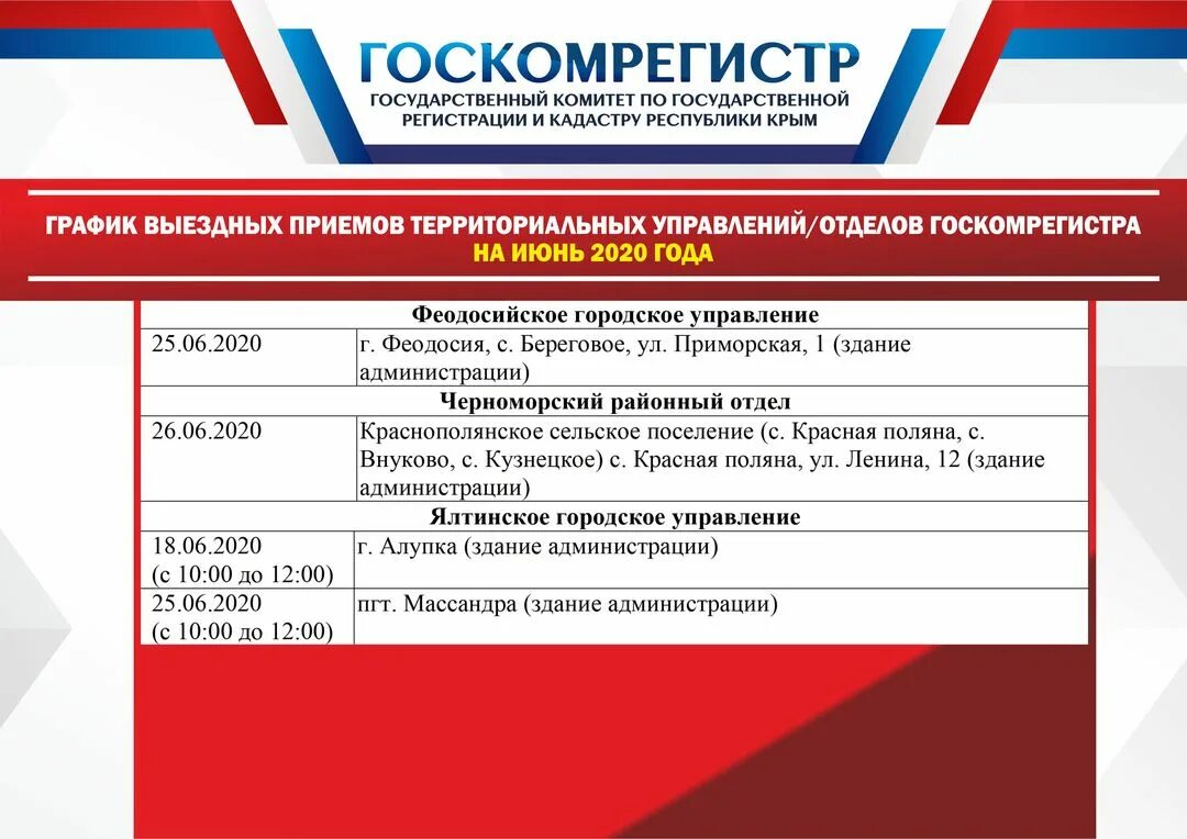 Сайт госкомрегистра республики крым. Госкомрегистр Республики Крым. Госкомрегистр Симферополь. Госкомрегистр карта объектов недвижимости.