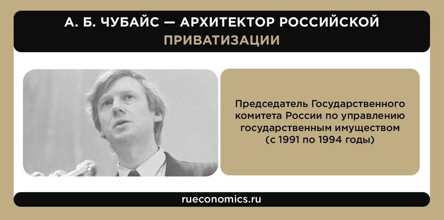 Ваучерная приватизация в России. Ваучерная приватизация 1992. Автор программы ваучерной приватизации. Чубайс приватизация ваучеры.