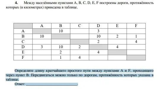 Между населенными пунктами. Между населёнными пунктами a b c d e f. Между населёнными пунктами a b которых приведена в таблице. Между населёнными пунктами построены дороги. Кратчайший путь Информатика.