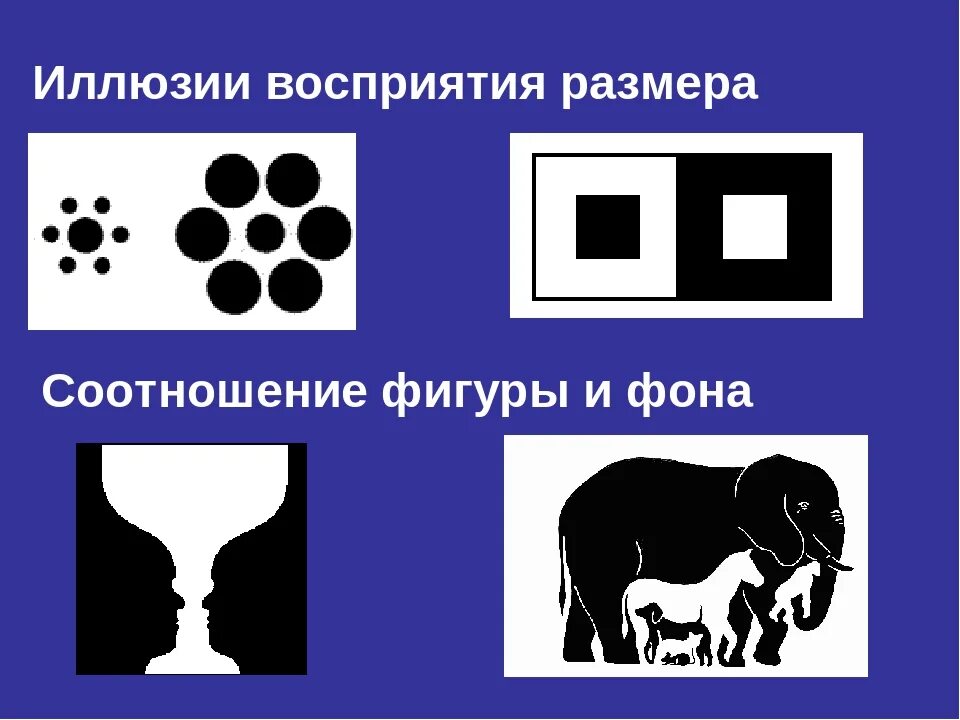 Вещество меняющее восприятие. Иллюзии восприятия. Иллюзия зрительного восприятия. Иллюзии восприятия примеры. Иллюзии восприятия в психологии.