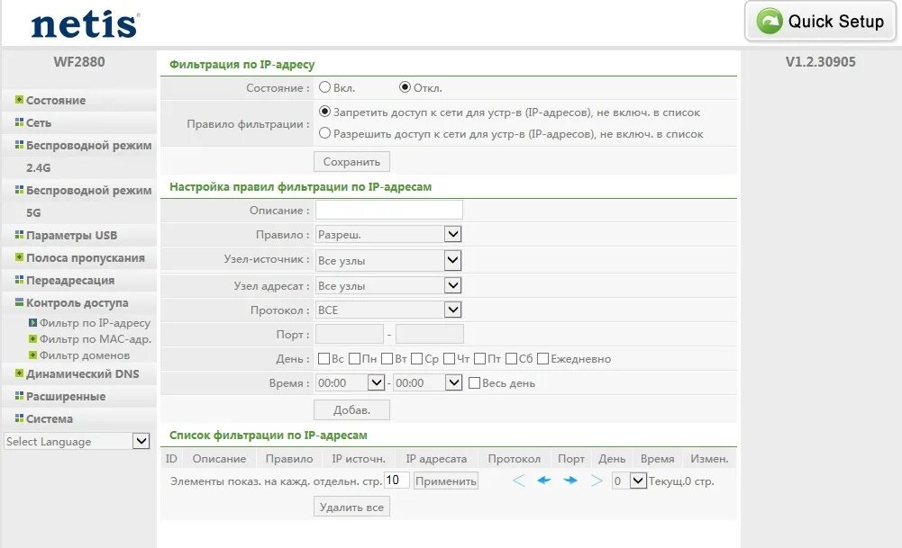 Узнать трафик модема. Роутер Netis WF-2419e. Роутер Netis SIM Card. Netis wf2419e индикация. Пароль 5230 Нетис.