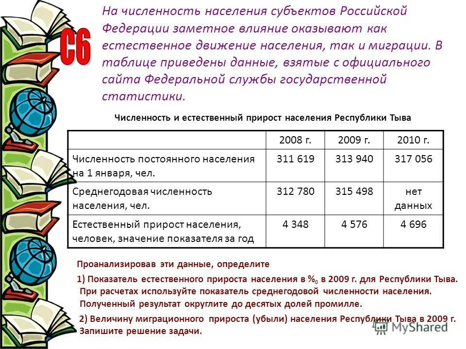 в таблице приведены данные о численности населения