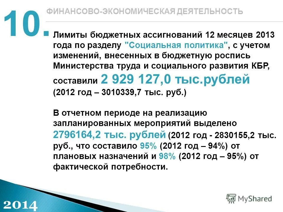 Лимиты бюджетных ассигнований. Лимиты бюджетных ассигнований