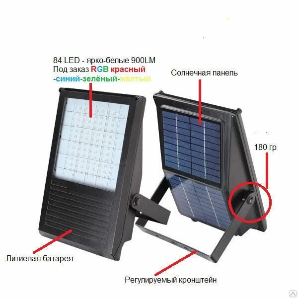 Солнечный светильник Солярис Ln-280. Прожектор на солнечных батареях. Светильник Solaris на солнечных батареях. Настенные солнечные прожектора.