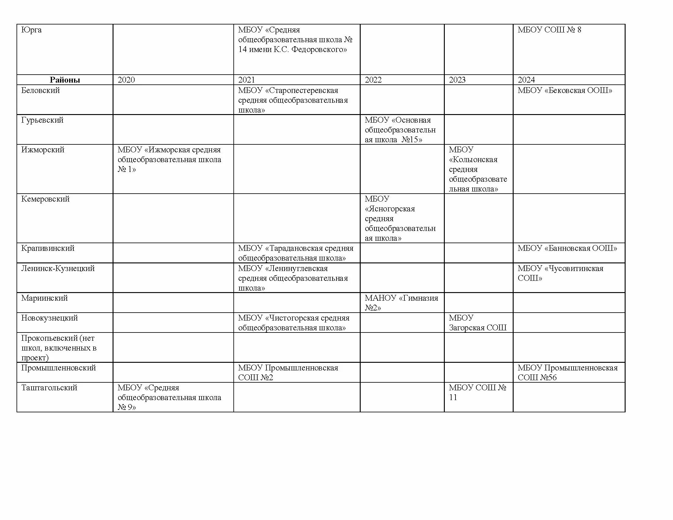 Самоанализ школы 2023 2024. Каникулы на 2023-2024 учебный год. 2023-2024 учебный год. Самоанализ школы 2023 2024. Каникулы в школе на 2023-2024 учебный год.