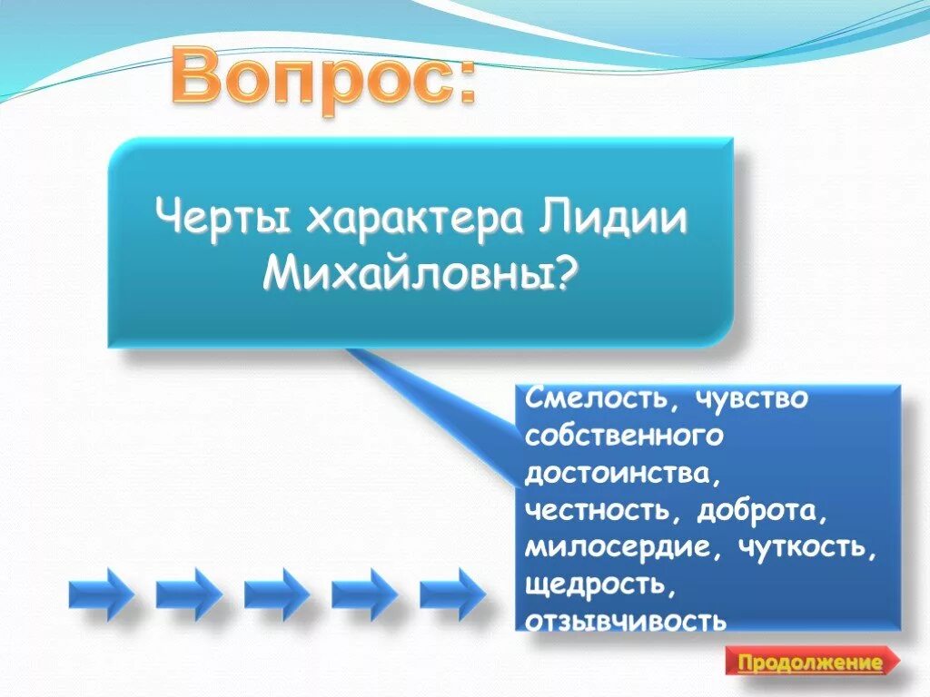 Чувство собственного достоинства уроки французского. Кластер черты характера Лидии Михайловны. Черты характера Лидии Михайловны. Черты характера Лидии Михайловны уроки французского.