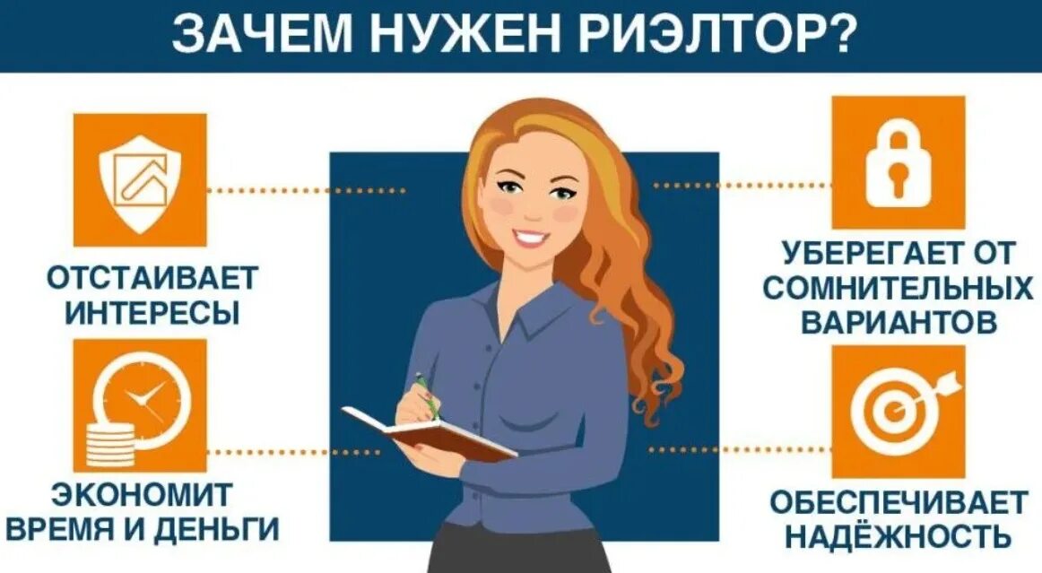 Зачем нужна продажа квартиры