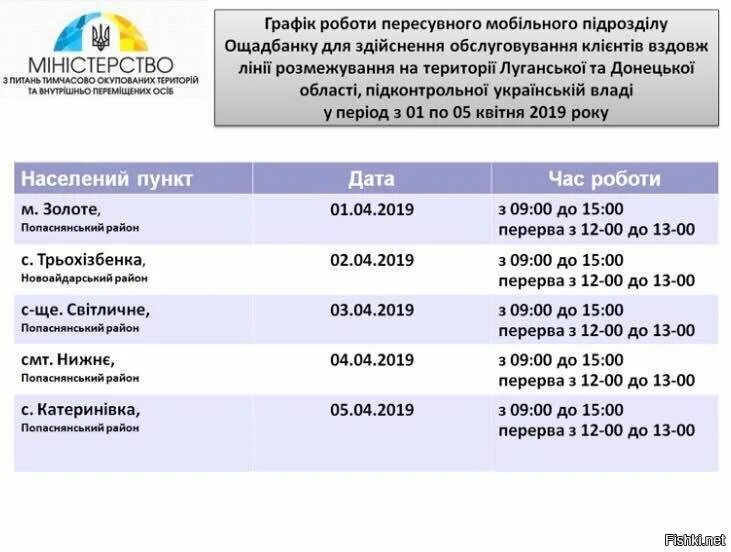 Регресс пенсии переселенцам вконтакте. Карточка Ощадбанка для пенсии. Ощадбанк в Новоалексеевке. Ощадбанк инкассация Луганск. Банкомат на оплату ЛНР.