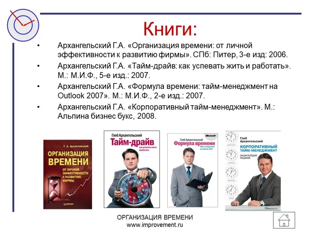 Персональная эффективность это в тайм менеджменте. Архангельский тайм менеджмент. Формула времени Архангельский. Тайм-драйв как успевать жить и работать.