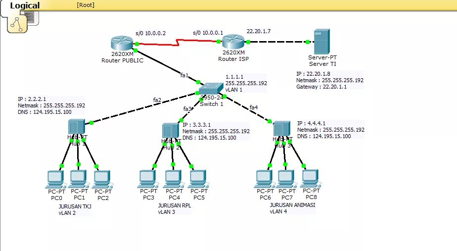 Влан циско. Схема VLAN сети предприятия. VLAN картинки. VLAN М-543. VLAN Cisco Packet.