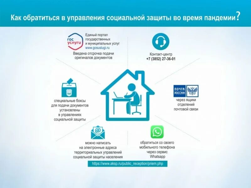 Соц защита где. Социальная защита населения. социальное обеспечение населения. социальная помощь. социальная помощь и социальное обеспечение.