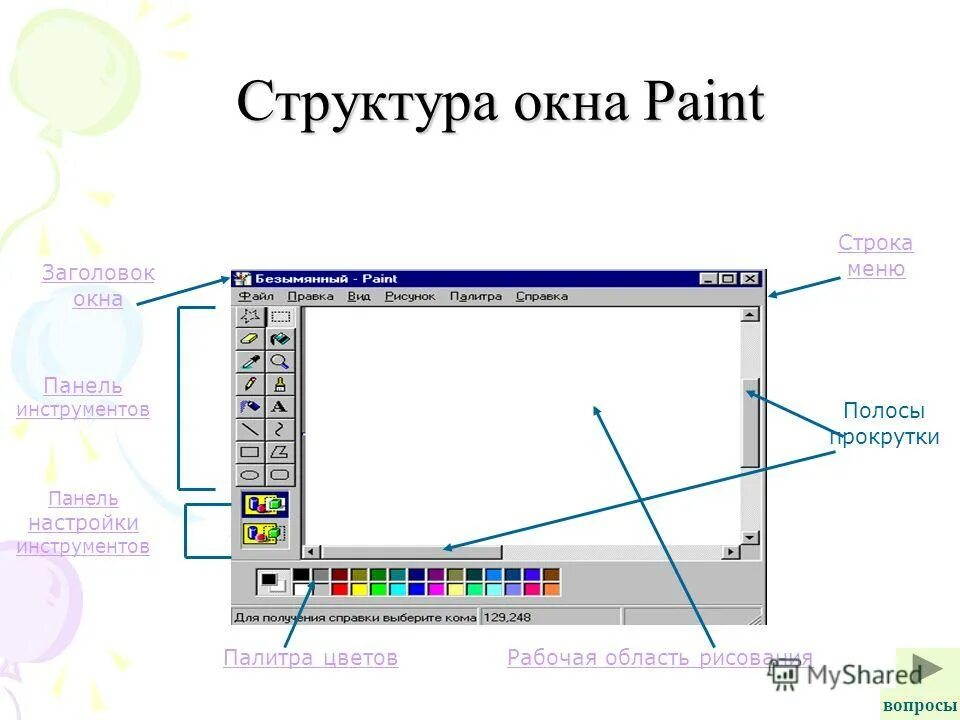 Какая команда запускает paint. Структура окна редактора Paint. Структура окна паинт. Окно графического редактора Paint. Панель инструментов графического редактора.