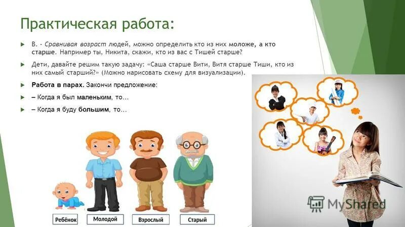 Человека по возрасту имени. Человека по возрасту имени