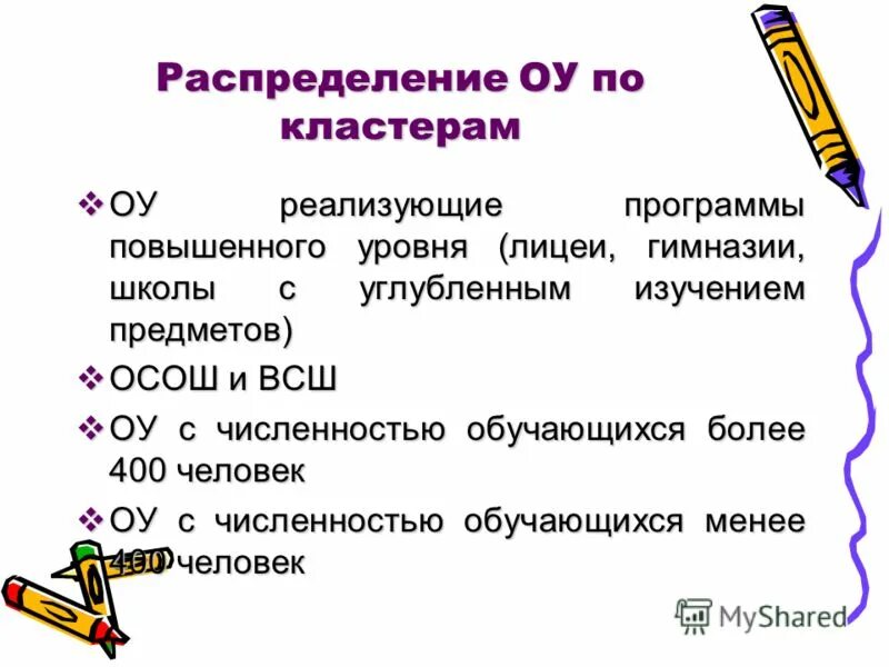 Программы высокого уровня. Программы высокого уровня