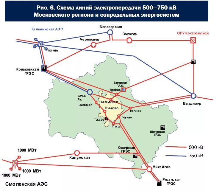 Линия московская область. Московская энергосистема карта-схема. Схема ЛЭП 750 кв в России. Карта схема размещения вл 110 кв энергосистемы центра. Карта вл 110 кв России.