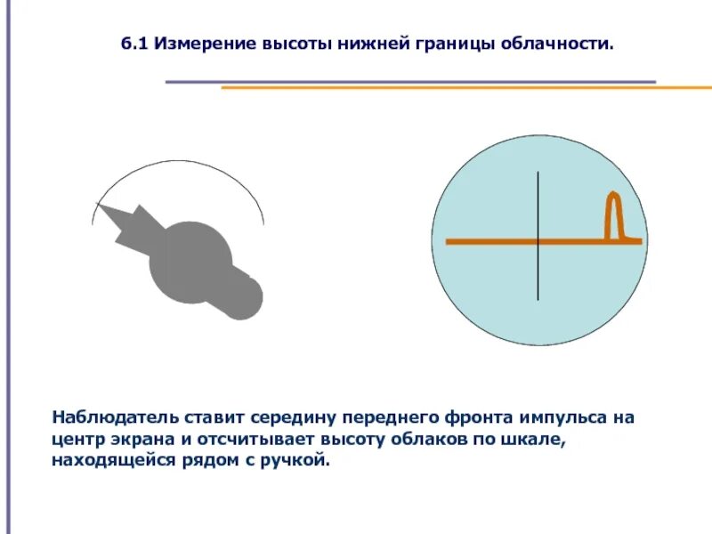 Нижняя граница облаков. Измеритель высоты нижней границы облаков. Измеритель высоты облачности. Высота нижней границы облачности. Приборы и методы для измерения высоты нижней границы облаков.