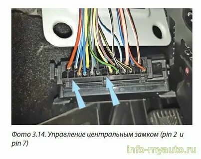Нива тревел центральный замок