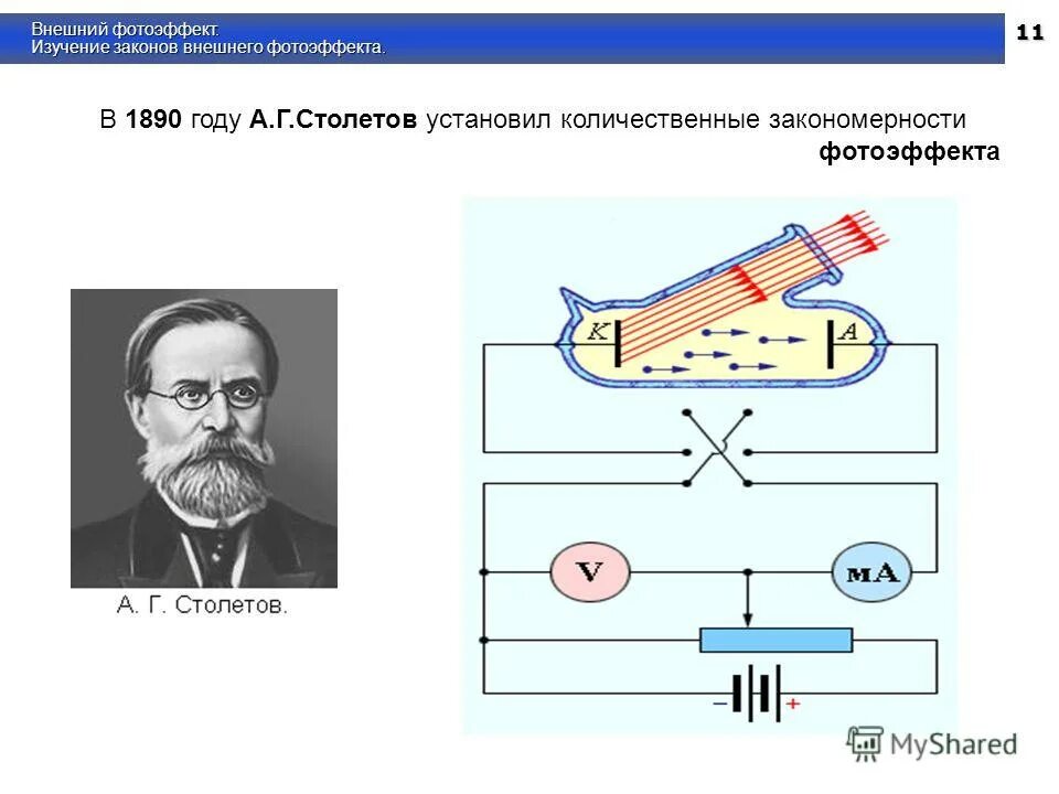 Фотоэффект фотоны. Внешний фотоэффект Столетов. Столетов изучение фотоэлектрического эффекта. Внешний фотоэффект а г Столетов. Количественные закономерности фотоэффекта Столетов а г.