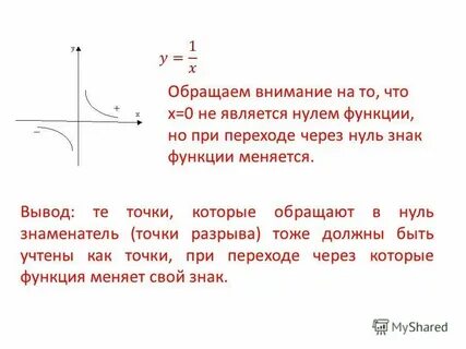 Когда меняем функцию