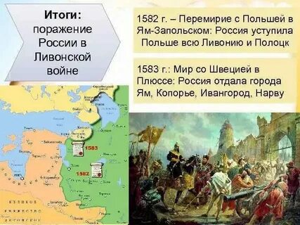 Ям запольский мир с речью посполитой