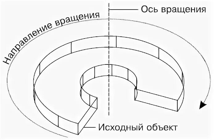 Исходный объект