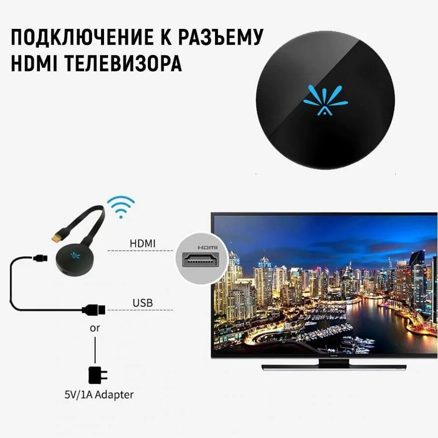 2.4 wireless как подключить к телевизору. Как подключить mac к телевизору. приставка к телевизору для выхода в интернет по wifi. как подключить macbook к телевизору. как подключить miracast к телевизору.