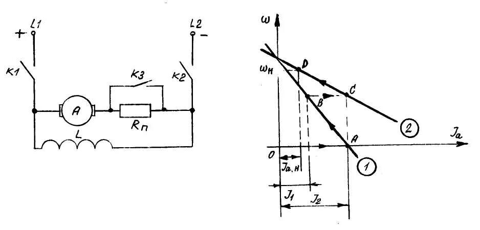 Реостатный пуск ДПТ схема. Схема пуска электродвигателя постоянного тока. Реостатный пуск двигателя постоянного тока. Схема реостатного пуска двигателя. Генератор и двигатель постоянного тока