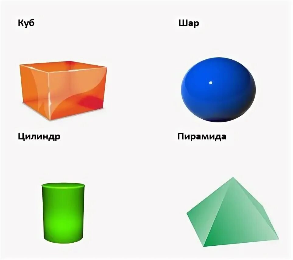 Геометрические тела шар куб цилиндр. Шар куб цилиндр. шар куб цилиндр задания для дошкольников. геометрические тела шар, куб. тела шар куб цилиндр для детей.
