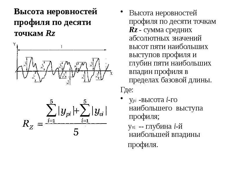 Выступы профиль
