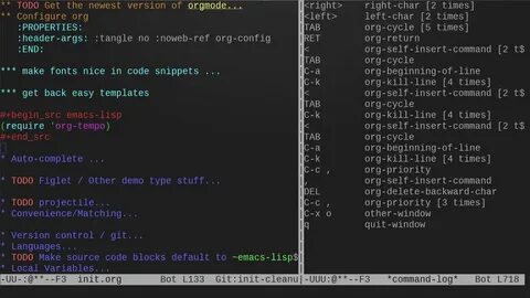 Org mode