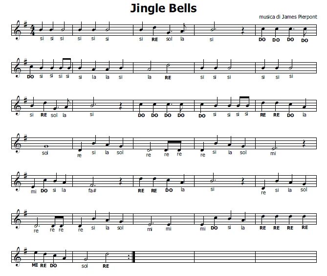 Мелодия джингл. Jingle bells ноты для гитары. jingle bells ноты для флейты. джингл белс ноты для флейты. ноты для гитары джингл беллз.