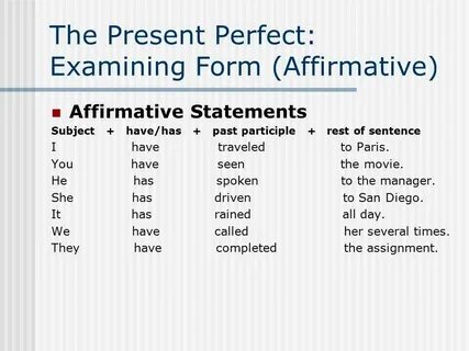 Present perfect be 3 форма глагола