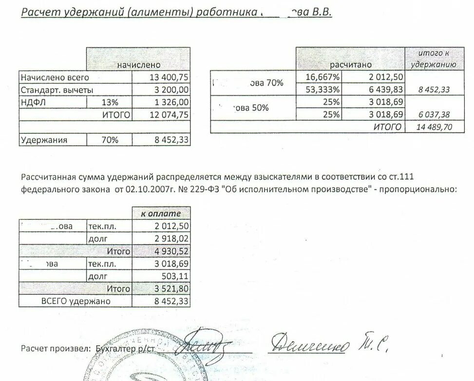 Алименты больше зарплаты. Алименты на 1 ребенка в процентах от зарплаты. Об удержании алиментов из заработной платы образец. Пример расчета алиментов. Начисление алиментов с заработной платы пример.