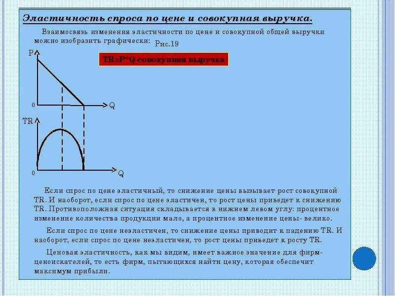 Взаимосвязанные изменения