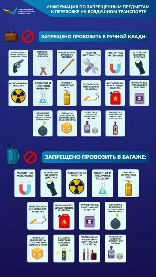 Можно ли брать фен в ручную кладь. Запрещенные предметы в ручной клади. Запрещённые к провозу вещи. Что запрещено провозить в самолете. Запрещенные предметы в ручной клади в самолете.