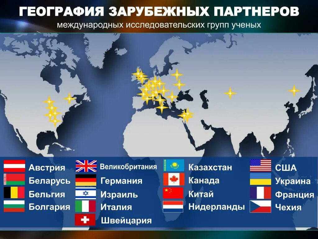 География участников. Интернациональная исследовательская группа. Зарубежная география. Зарубежный геогра.