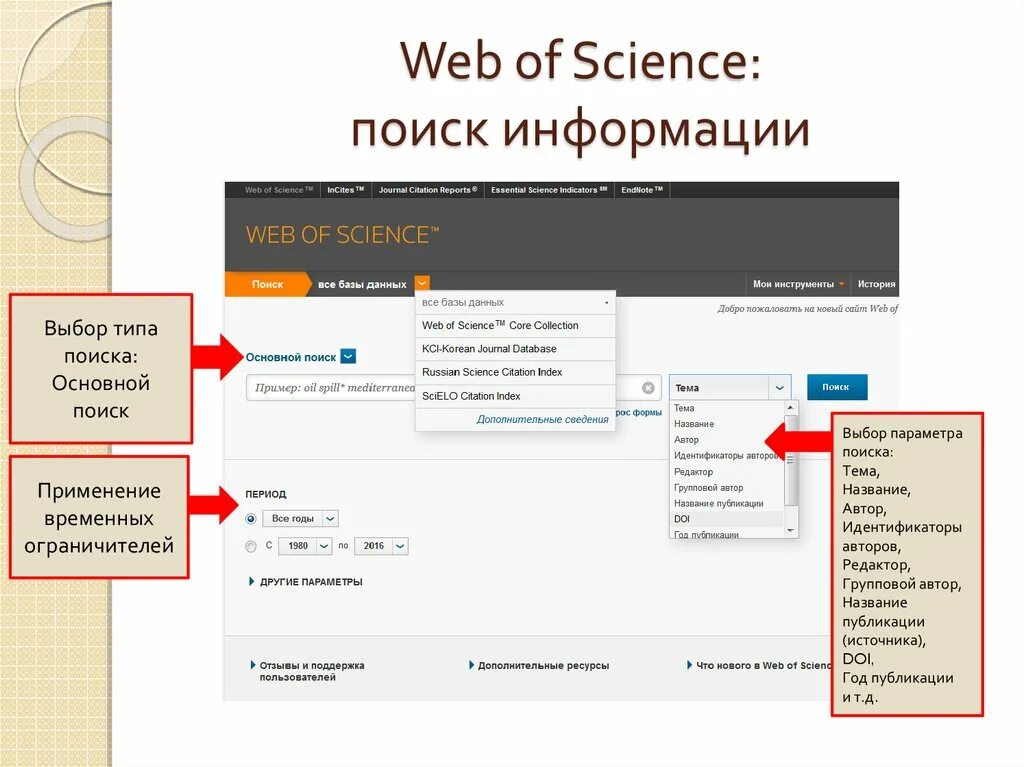 Web of science автор. Web of Science база данных. Web of Science поиск. Система web-of-Science. Параметры поиска информации.
