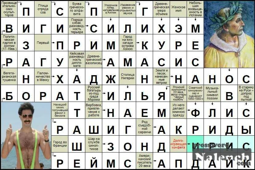 Кроссворды из женских имён знаменитых. Кроссворд из женских имен. Буква у греков 4 буквы сканворд. Буквы на а4. Город в греции сканворд