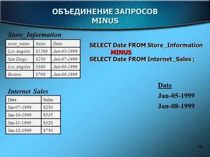 Несколько select
