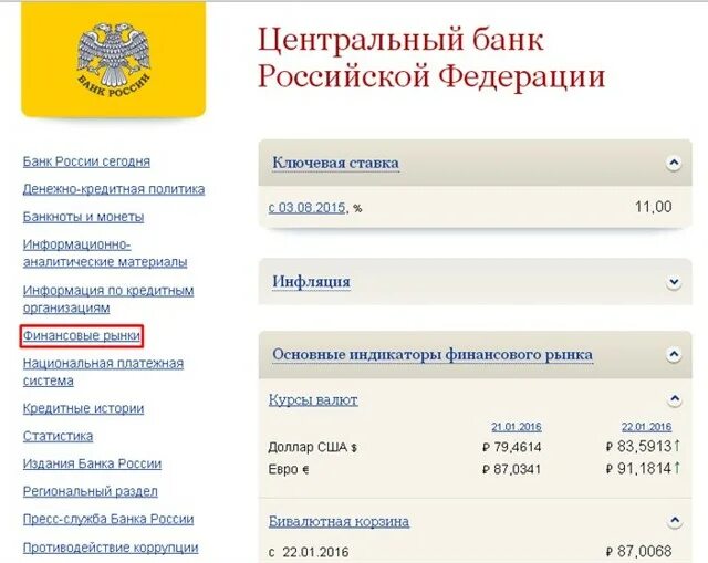 Телефоны российских банков. Номер Центробанка. Банка России. ЦБ РФ. Номер телефона центрального банка.