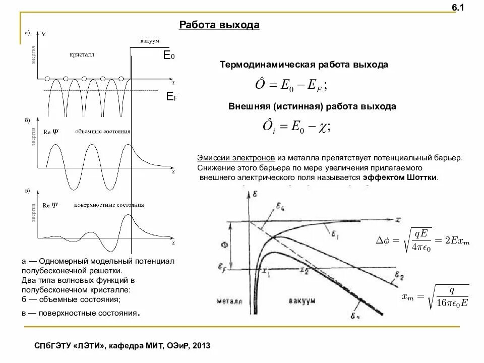 Термодинамической работе выхода электронов из полупроводника. Термодинамическая работа выхода. Работа выхода в полупроводниках. Термодинамическая работа выхода полупроводника. Понятие работы выхода