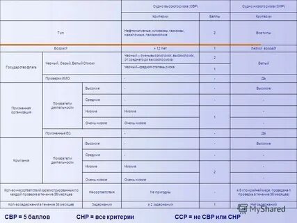 Проверка по судам юридических лиц