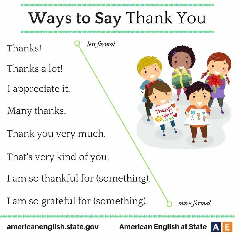 Thank you for kind. Ways to say thank you. Other ways to say thank you. Different ways to say thank you. Ways of saying thank you.