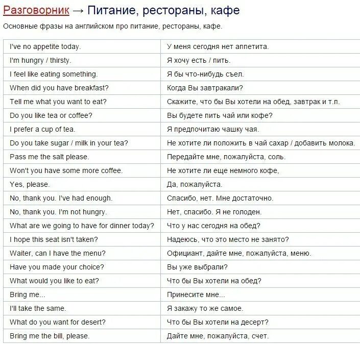 Фразы на английском. Разговорные фразы на английском. Английские слова. Разговорные выражения на английском. Выносить на английском