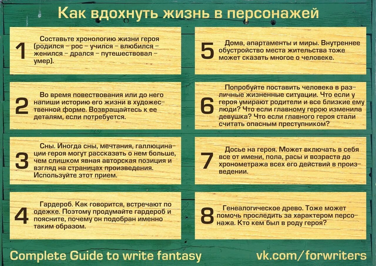 Как прописать персонажа для книги. Шпаргалки для писателей. Советы по написанию книги. Как придумать персонажа для книги.