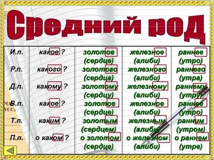 Алиби словосочетание