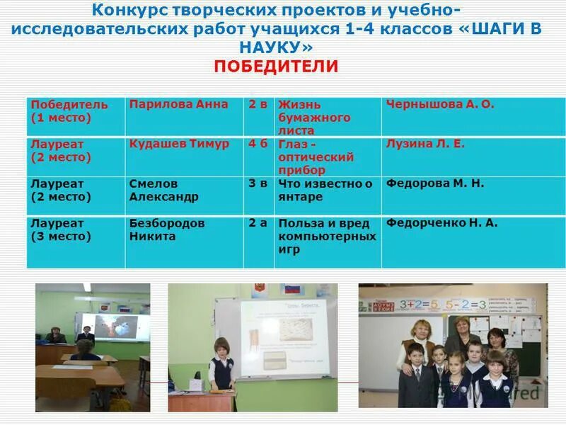 Научно исследовательские конкурсы учащихся. Темы для научно-исследовательской работы. Исследовательская работа 1 класс. Научные темы для проекта. Исследовательский проект темы.