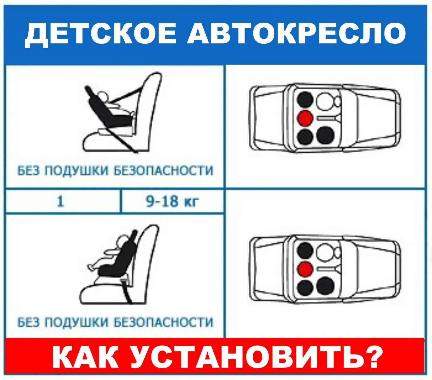 Как поставить автокресло. Как правильно установить детское кресло спереди. Как ставить детское кресло спереди. Установка детского кресла. Крепление детского кресла спереди.